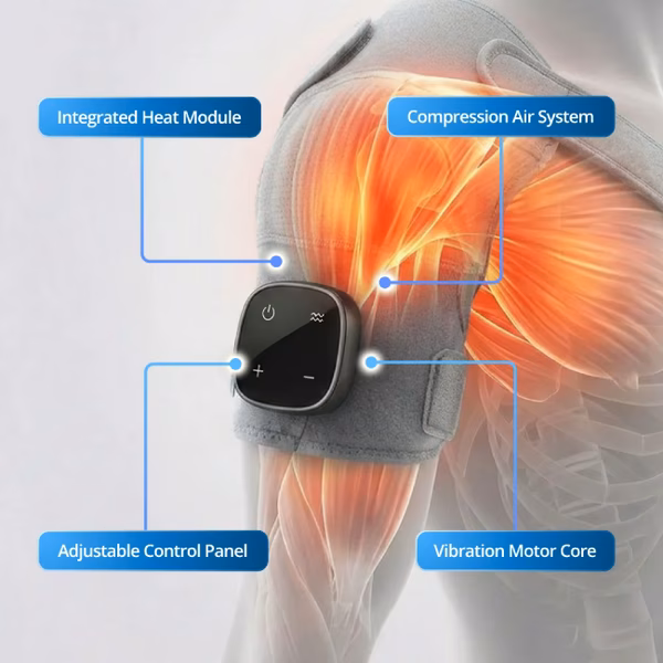 What are the benefits of a shoulder massage?
